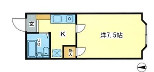 サンハイツ八代の物件間取画像